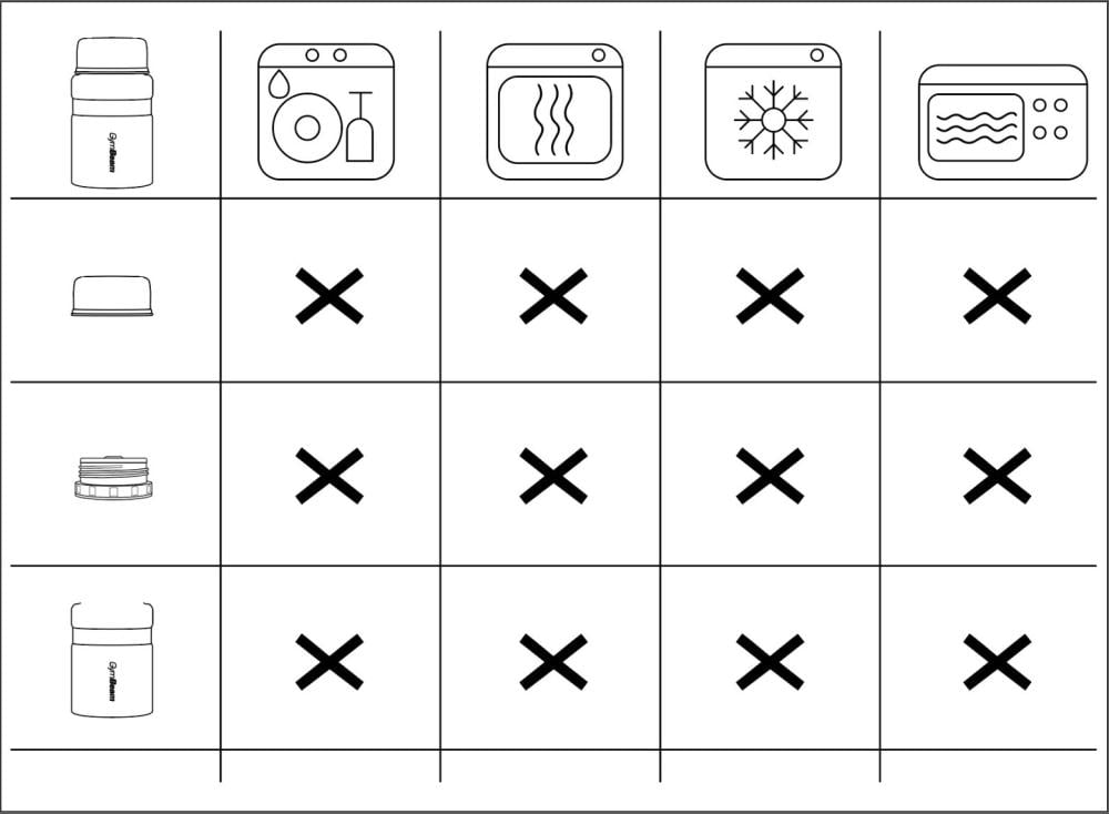 Barattolo alimentare Thermo 500 ml - GymBeam