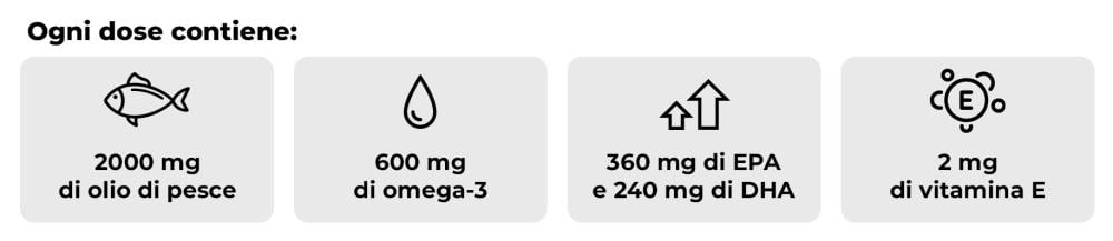 What contains Omega 3 - GymBeam