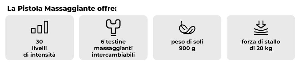 What offers Massage Gun VI Black - GymBeam