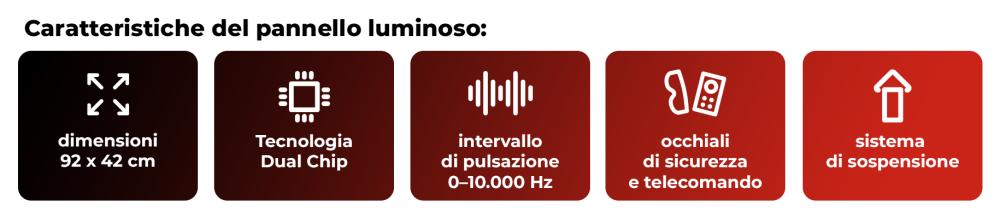 What offers Red Light Therapy Panel Max - GymBeam