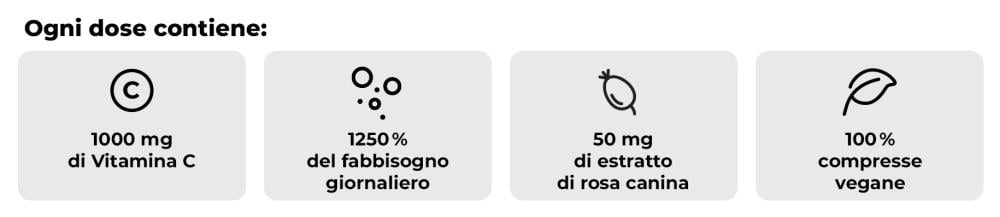 Vitamin C 1000 mg - GymBeam