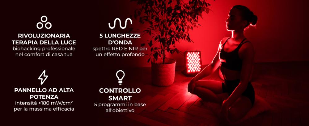 Benefits and features of Red Light Therapy Panel - GymBeam