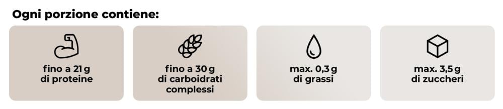 Valori nutrizionali del porridge di riso proteico - GymBeam