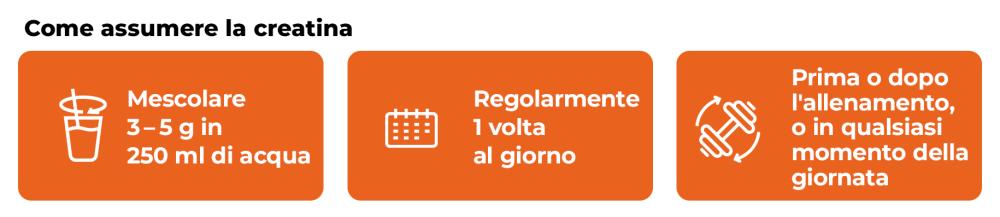 100 % Creatine Monohydrate - Gymbeam