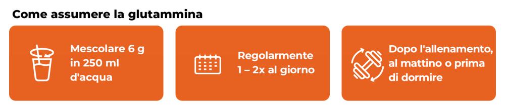 How to take L-Glutamine - GymBeam