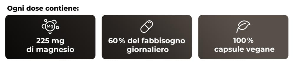 Magnesium Bisglycinate (MagChel®) - GymBeam