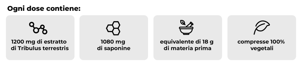 Tribulus Terrestris Proprietà