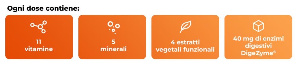 What offers Vitality complex - GymBeam in one serving