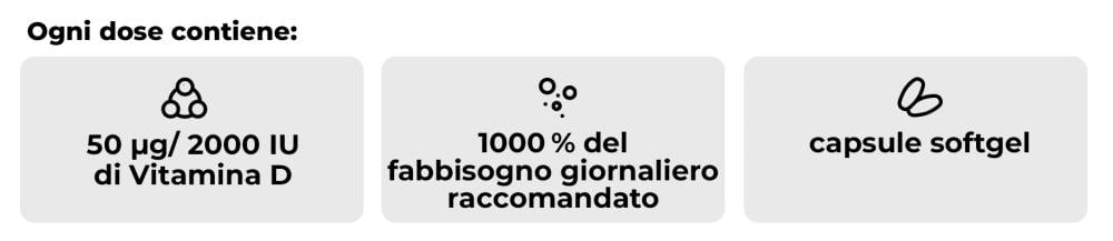 Vitamin D3 2000 IU - GymBeam