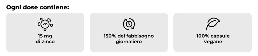 What contains Zinc Chelate (Bisglycinate) - GymBeam in one serving